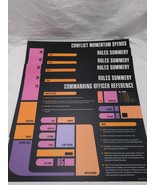 (6) Star Trek The Next Generation Double Sided Sheets - $17.81