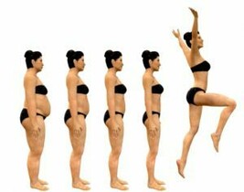 Weight Loss Spell Look Beautiful Again - $100.00