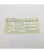 Key to Aviation Weather Reports Codes May 1970 Washington D.C. 4 x 8.75 ... - $19.79