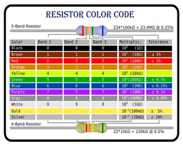 Resistorchart8x10 thumb200