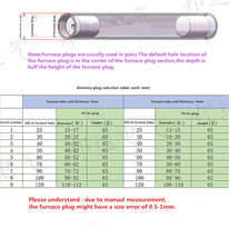 A Pair of Ceramic Alumina Heat Insulation Plug Quartz Tube Corundum Tube... - £38.33 GBP+