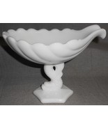 VINTAGE Westmoreland DOLPHIN PATTERN Milk Glass COMPOTE - $54.05 CAD