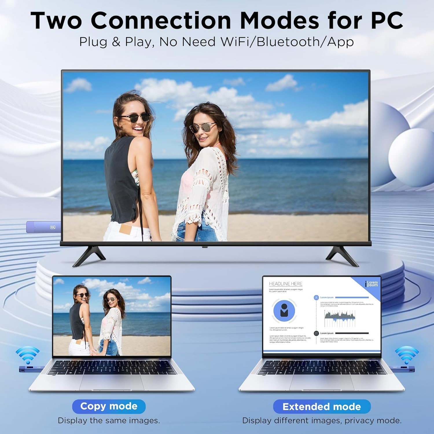 Wireless HDMI Transmitter and Receiver, Plug and Play Portable 2.4G/5G Wireless  Item image 5