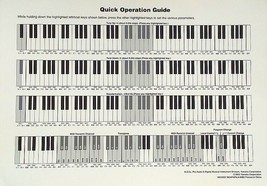 Yamaha CLP-115 Digital Piano Original Quick Operation Guide Info Sheet. - £12.44 GBP