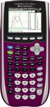 Texas Instruments Ti-84 Plus C Silver Edition Graphing Calculator, Raspb... - $441.99