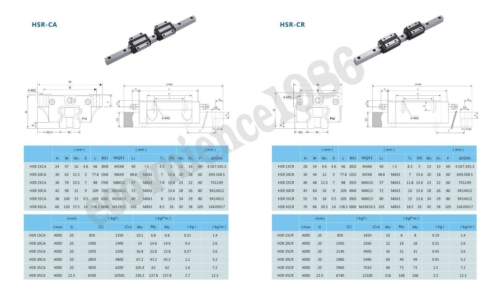 2 sets HSR20CA-400mm Linear rail & RM1610-400 mm Ballscrew &  BK12/BF12 Kit Item image 2