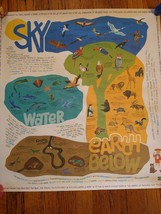 Vintage Ecology Poster Advertising 1971 by History House with BUSTER BROWN - $80.18