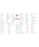 Flash files Caterpillar MB Paccar Mack Cum Detroit Cascadia Freightliner... - $230.00