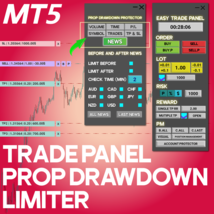 Forex Trade Management Expert For MT5 - [Trading Finder] - $92.21 MXN
