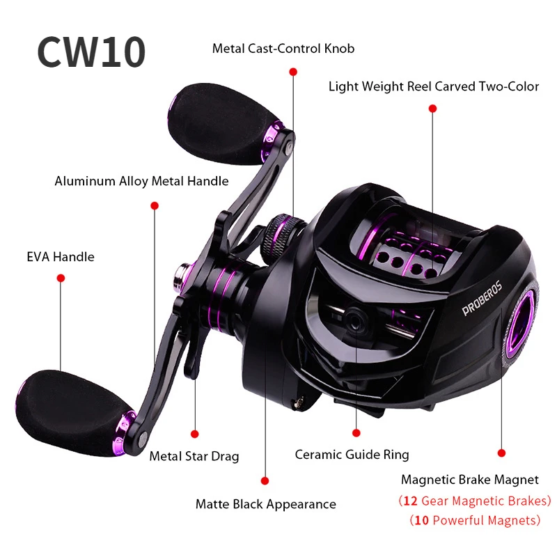 2024 WHYY New Baitcasting Reel 7.2:1 High Speed Gear Ratio 10KG Max Drag  Spool  - $58.50