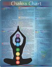 Chakras Double-Sided Laminated Chart! - $7.87