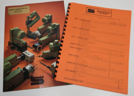Vintage SOMEX MAX Industrial Drill Reference Guide/Catalog &amp; Price List - $41.11 CAD