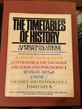 The Timetables of History: A Horizontal Linkage of People and Events Stein - £8.88 GBP