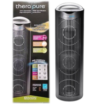 Air Purifier HEPA 4-Stage-Purification UV-C 300 sq ft - TheraPure TPP630... - $2,940.72 MXN