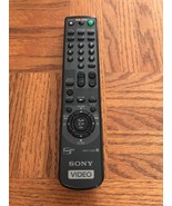 Sony RMT-V266A Remote Control - €75,43 EUR