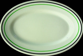 Oval Platter - Shenango China Collectors - Vintage - 12.5&quot; x 8.5&quot; - $34.58