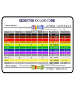 Resistor Color Chart 8 x 10 - £3.95 GBP
