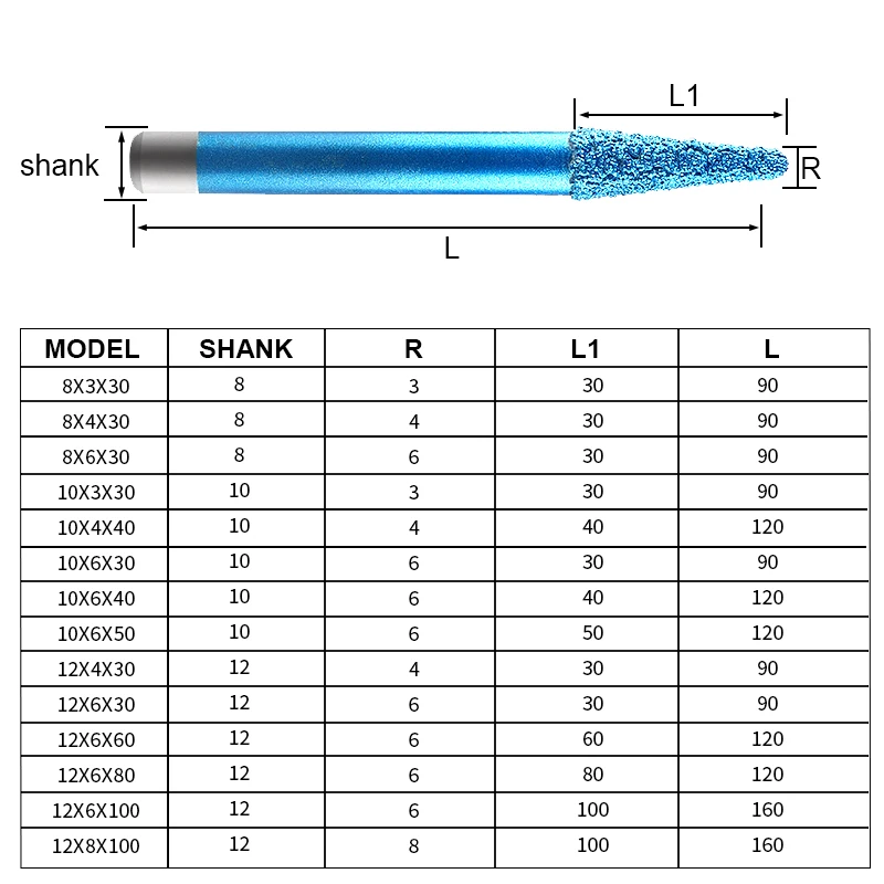 Item image 6