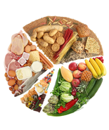 Uanny Dietary supplement,Customized for Dietary Gaps​ - $38.88