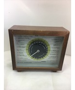 SUPER RARE Vintage TRIO HAMCLOCK Made in Japan World Clock FOR PARTS ONL... - $197.01