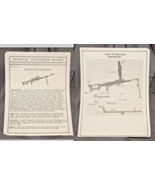 VIETNAM ERA Technical Intelligence Bulletin for Soviet PK 7.62 MG Series - $36.30 CAD