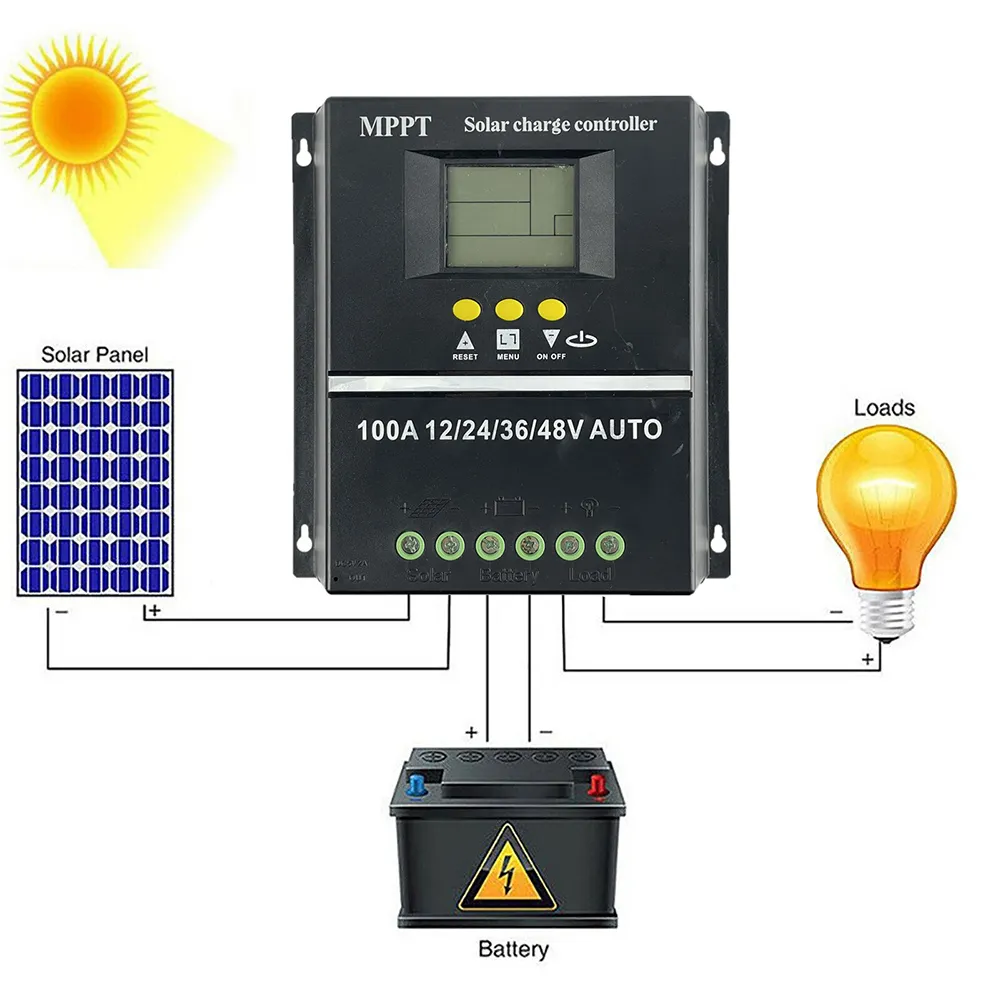 House Home 100A/80A/60A MPPT/PWM Solar Charge Controller 12V/24V/36V/48V Auto Co - £62.34 GBP