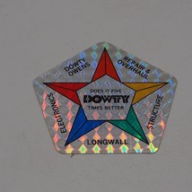 Dowty Coal Mine Holographic Mining Equipment Helmet Decal Sticker - £11.60 GBP