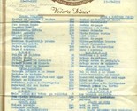 Hotel Europa Cafe Restaurant Dinner Menu Sarajevo Yugoslavia 1955 - £13.94 GBP