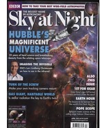 Sky At Night - April 2015 - $74.31 MXN