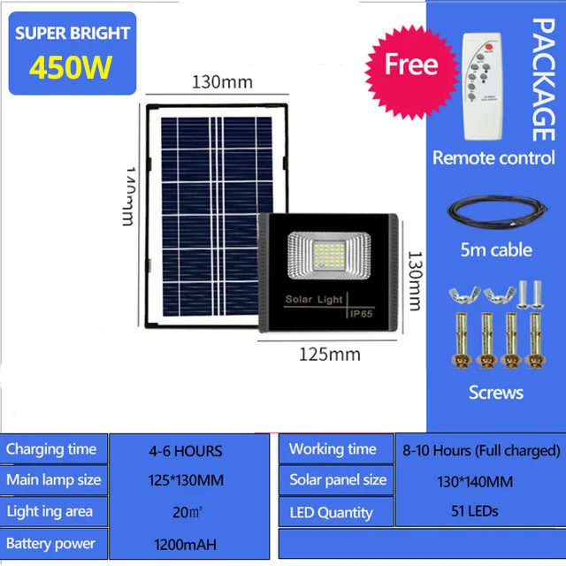 1500W Solar Floodlight Home Induction Garden Light LED Outdoor Street Light Ligh - £219.68 GBP