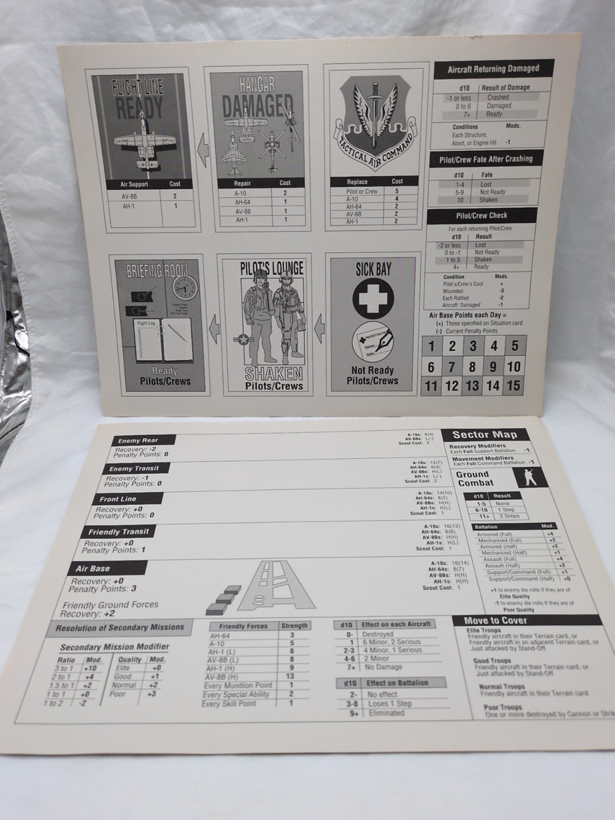 (2) Thunderbolt Apache Board Game Sheets - $9.89