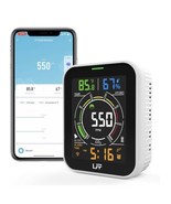 LFF CO2 Wi-Fi Air Quality Monitor Detector w/ Alarm, Temp, Humidity - $67.85 CAD