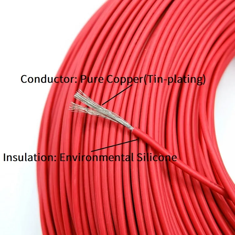Sporting 2/10M Copper Wire 32 30 28 26 24 22 20 18 AWG Soft Silicone Rubber Insu - £23.37 GBP
