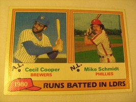 MLB Card 1980 Runs Batted In Leaders C COOPER M Schmidt 1981 Topps #3 [b5b15] - £3.15 GBP