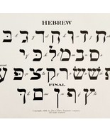 Hebrew TextFont Example 1899 Victorian Crafts Art Drawing Ephemera DWKK20 - $19.99