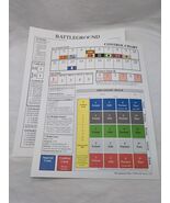 (2) Reference Sheets For The Napoleonic Wars 2008 GMT Games - €8,94 EUR