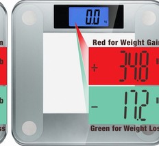 Precision II 440 lbs Body Weight Scale with Change Detection - $75.23