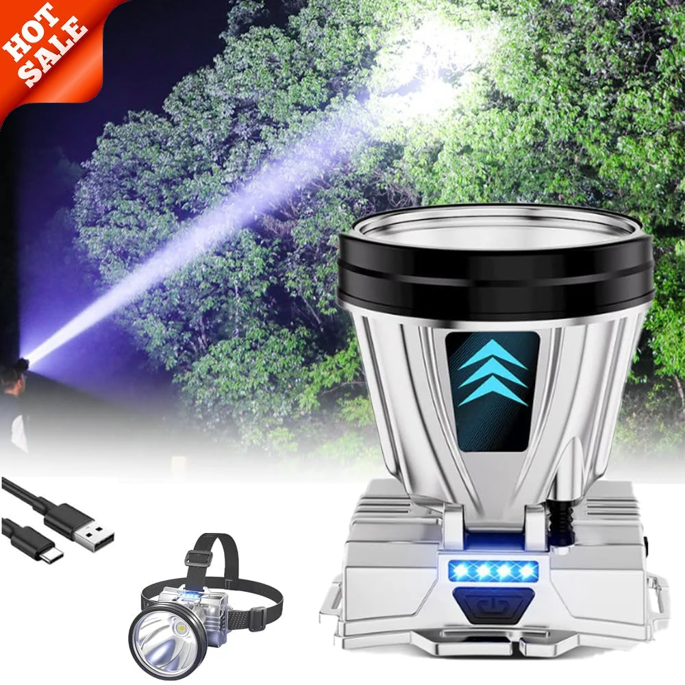 Portable LED Headlamp Rechargeable With Built In Battery Strong Light Headlight - £11.37 GBP+