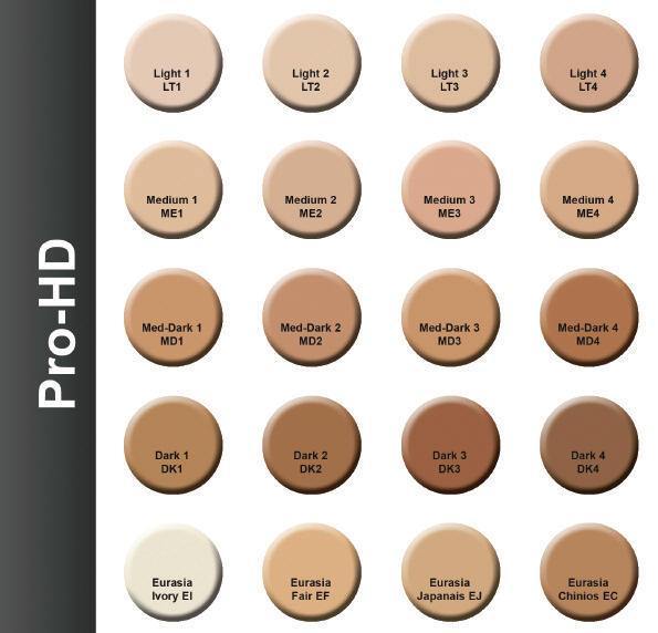 Celebre Pro-HD™  Pressed Powder Foundation