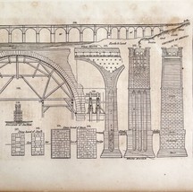 Aqueduct Croton Machine Woodcut 1852 Victorian Industrial Print Engines ... - £31.41 GBP