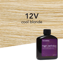 Scruples High Definition Gel Color image 13