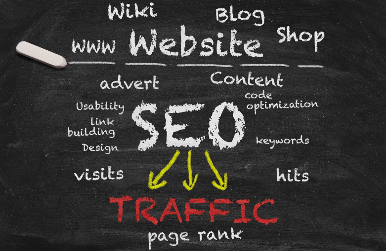 100 of Highest Quality web 2.0 Links - $14.99