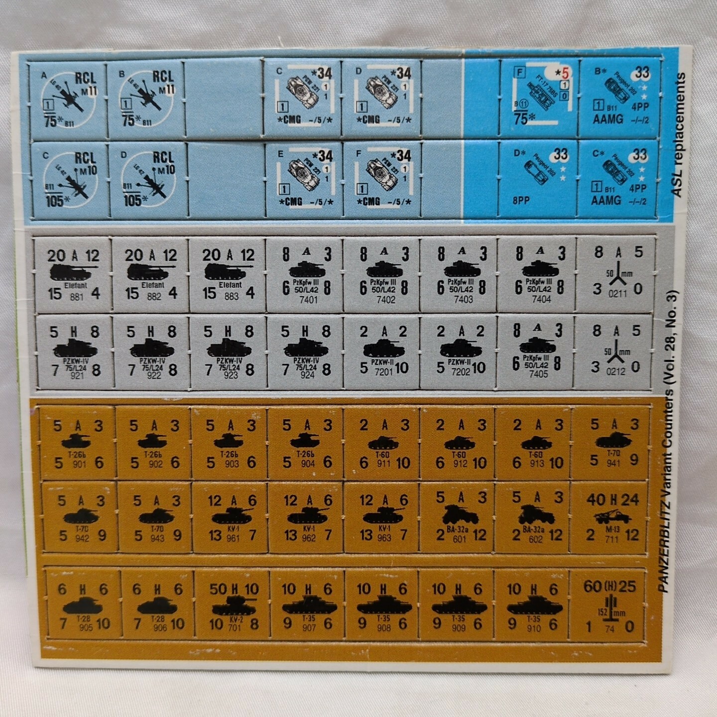 Panzerblitz Board Game Variant Counters Vol 28 No 3 - $29.69