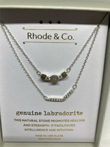 Ladies Fine Silver Plate Necklace Set Genuine Labradorite Stone - £15.58 GBP