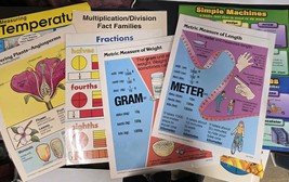 Lot Of 9 Vintage Classroom Math And Science Posters Mcdonald Frank Schaf... - $40.00