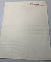 Corps No. 2 Profile Of Map VI Division A Ipiales To LA Cima De Santa Ger... - $212.49 MXN
