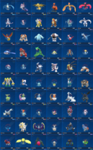 Non Shiny 6IV XXXL Low Level (1-20) Legendary Pokemon Scarlet/Violet HOME - $2.38+