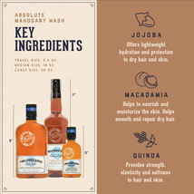 18.21 Man Made  ABSOLUTE MAHOGANY 3-in-1 shampoo, conditioner, & body wash,18oz  image 4