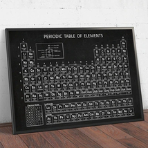 Chemistry Periodic Table Wall Art Prints Elements Poster Canvas Painting Chemist - £6.15 GBP+