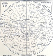 Constellations Southern Hemisphere Chart 1938 Astronomy Print Planets Moon DWU7 - £39.32 GBP